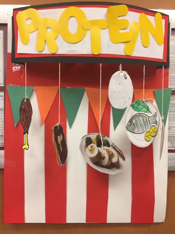fair booth for dialysis bulletin board showing high protein foods