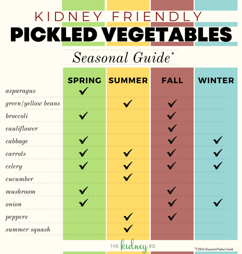 Kidney friendly pickled vegetables seasonal produce guide
