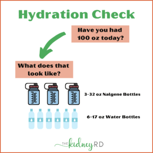 Hydration check infographic with the question have you had 100 ounces today and what does that look like. With pictures of 3- 32 ounce water bottles and 6-17 ounce water bottles